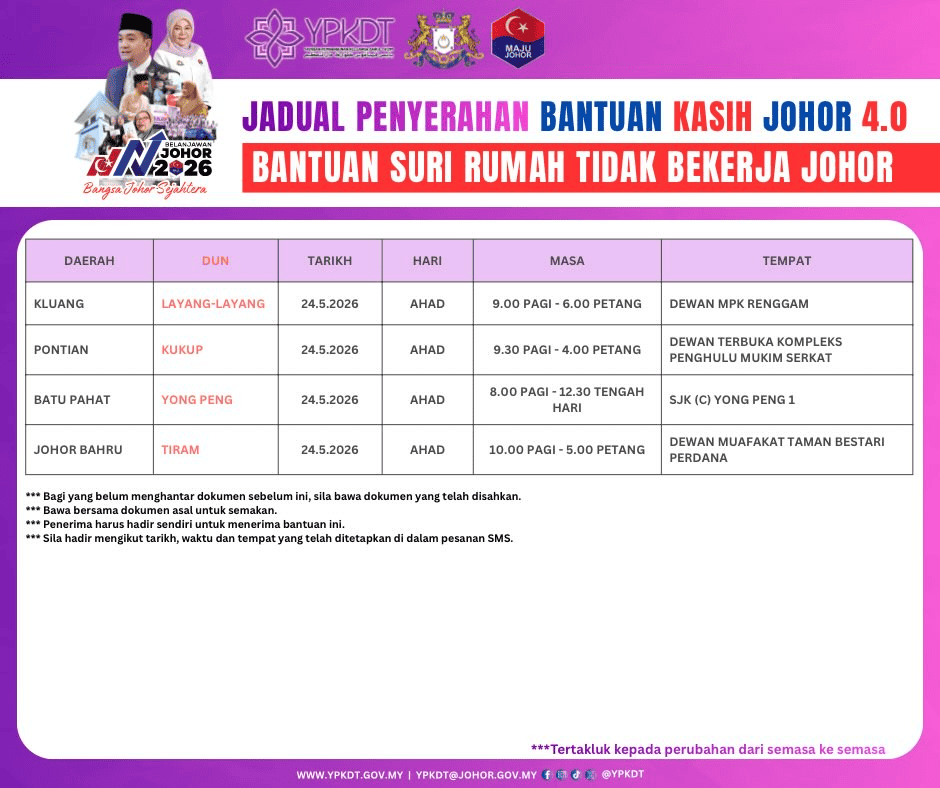 Image from: Jadual Penyerahan BKJ 4.0 – Tarikh & Lokasi