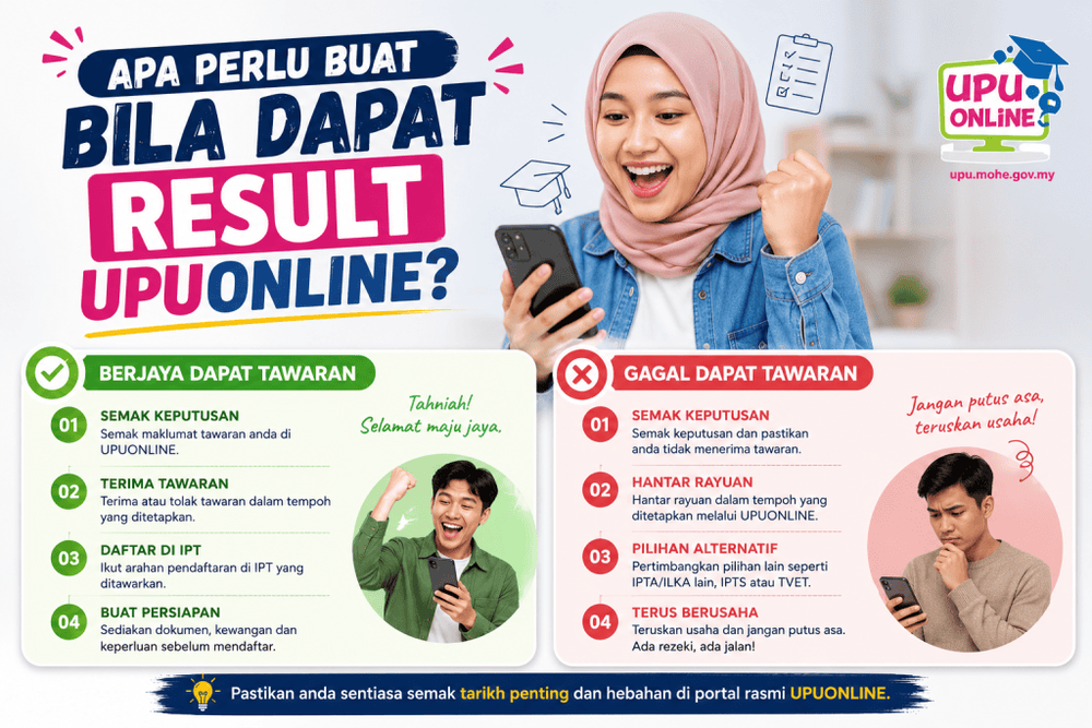 Image from: Apa Perlu Buat Bila Dapat Result UPUOnline?