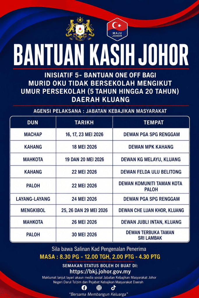 Image from: Jadual Penyerahan BKJ 4.0 – Tarikh & Lokasi
