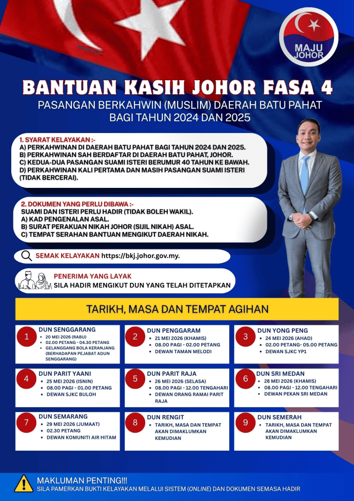 Image from: Jadual Penyerahan BKJ 4.0 – Tarikh & Lokasi