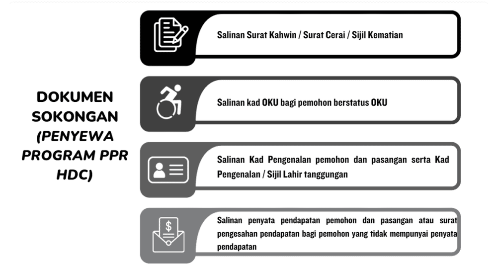 SRAS - Skim Bantuan Sewa Kediaman Sarawak 2026