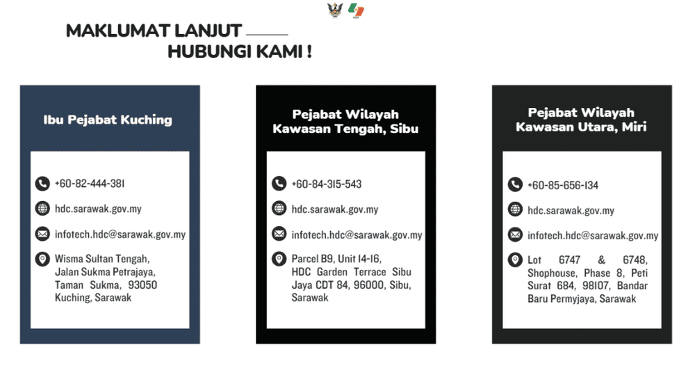 SRAS - Skim Bantuan Sewa Kediaman Sarawak 2026