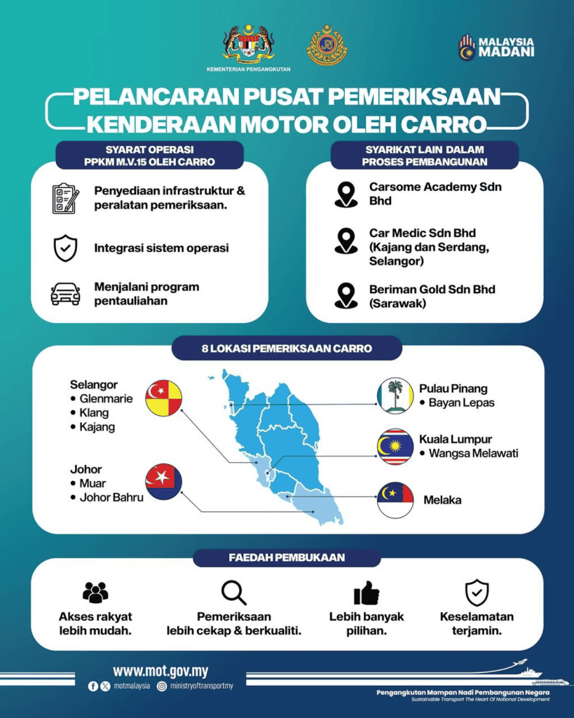 Tukar Nama Kenderaan Carro
