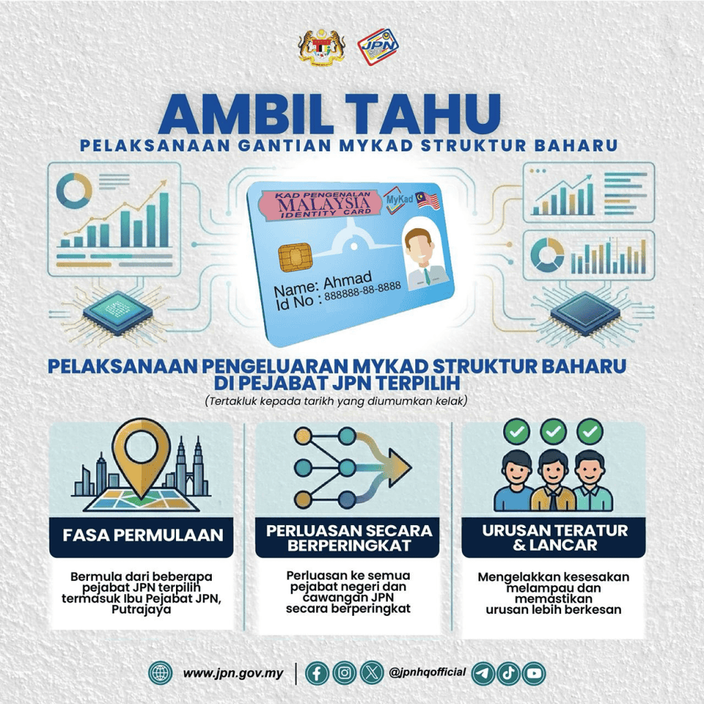 MyKad Baru