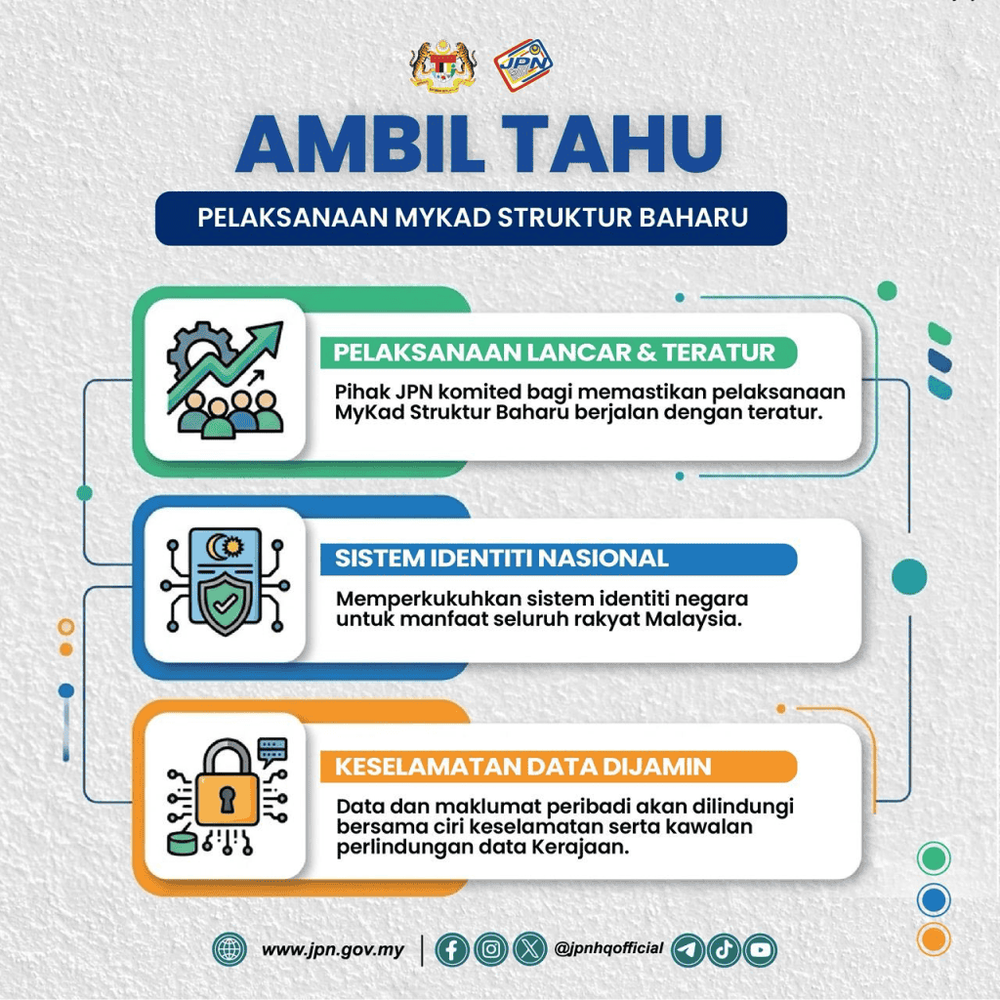 MyKad Baru