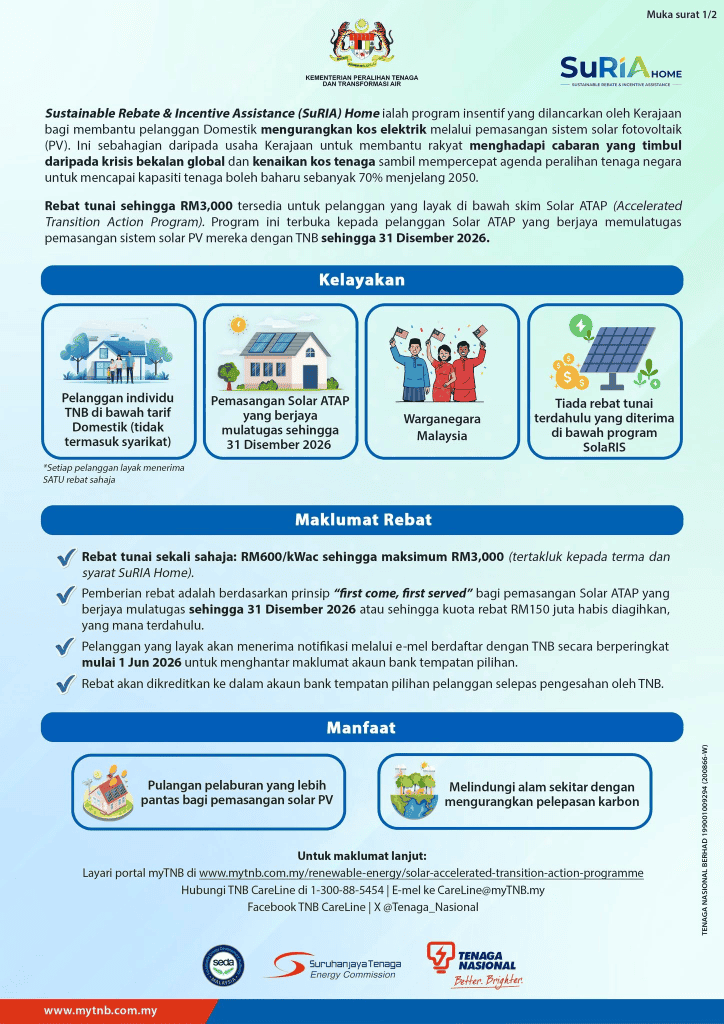 Image from: Nikmati Rebat Solar SuRIA Home Sehingga RM3,000! – Semak Syarat Kelayakan