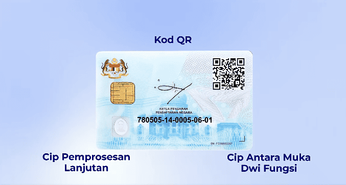 Image from: MyKad Generasi Baharu – Wajah Sebenar & Ciri-ciri Terbaru