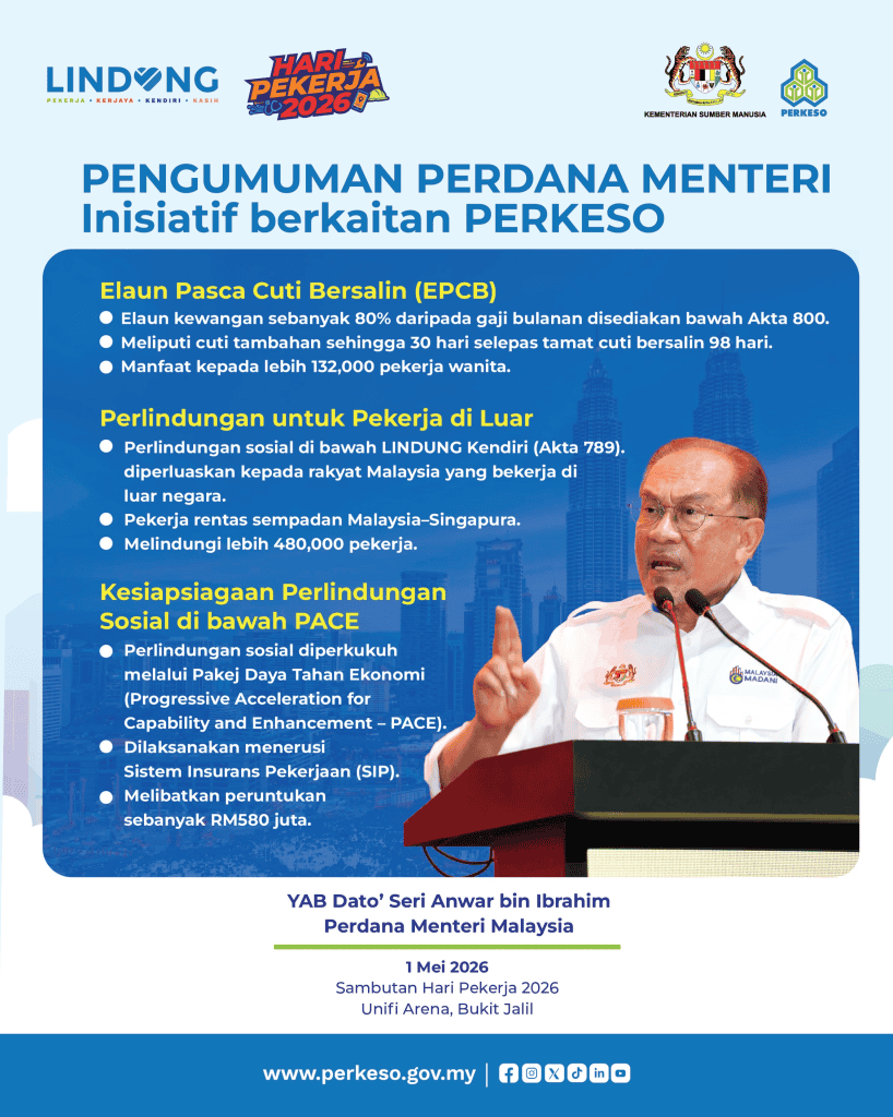 Inisiatif PERKESO 2026 Sempena Hari Pekerja
