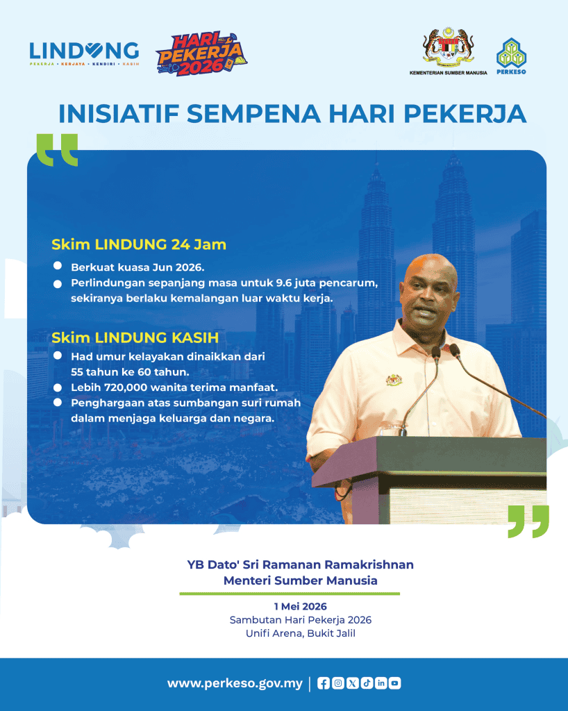 Inisiatif PERKESO 2026 Sempena Hari Pekerja