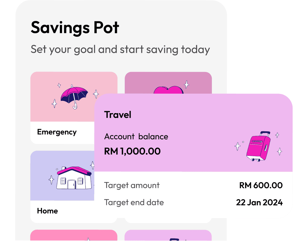 Image from: Kad Pink AEON Bank – Cara Mohon, Kegunaan & Kelebihan