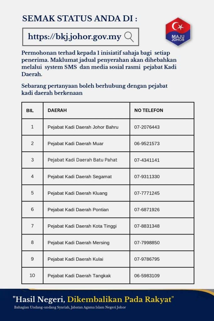 Image from: Jadual Penyerahan BKJ 4.0 – Tarikh & Lokasi