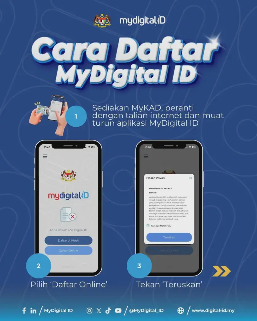 Image from: Senarai Bantuan Kerajaan / Pengumuman Minggu Ini (4 Mei 2026)