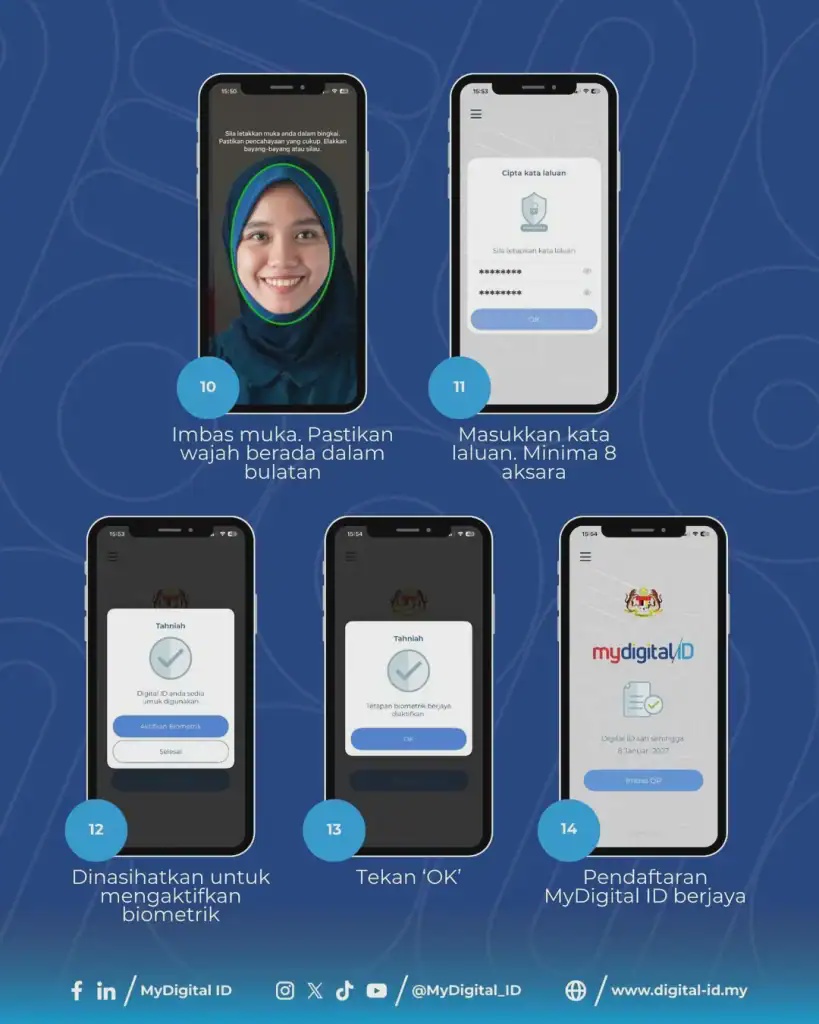 Image from: Senarai Bantuan Kerajaan / Pengumuman Minggu Ini (4 Mei 2026)