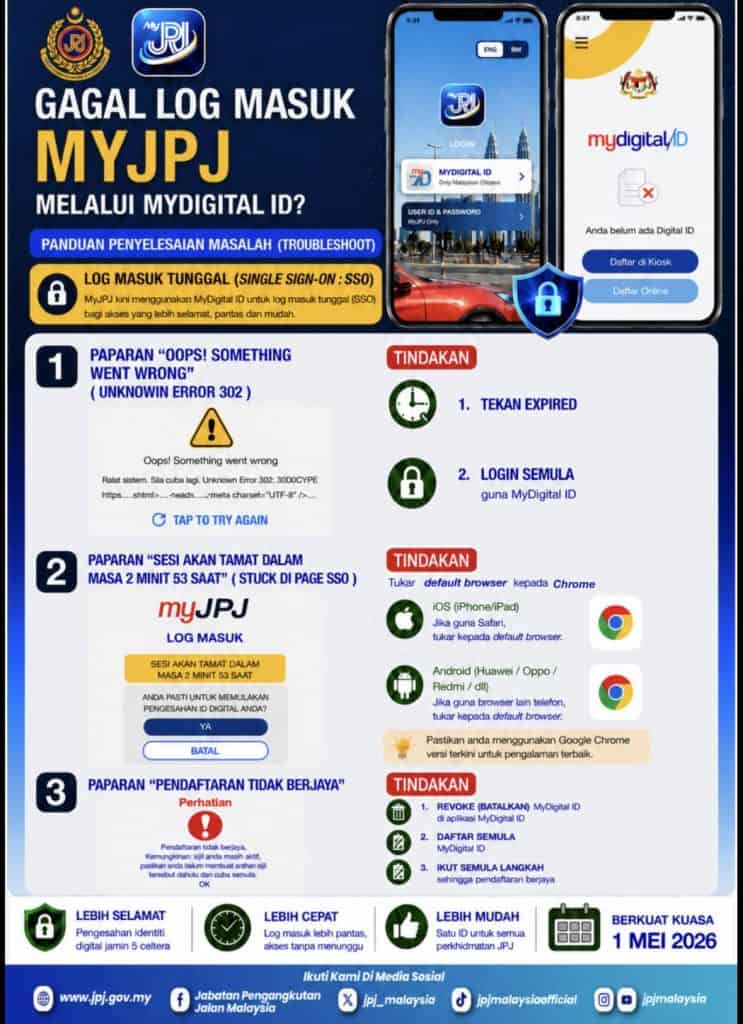 Image from: Senarai Bantuan Kerajaan / Pengumuman Minggu Ini (4 Mei 2026)