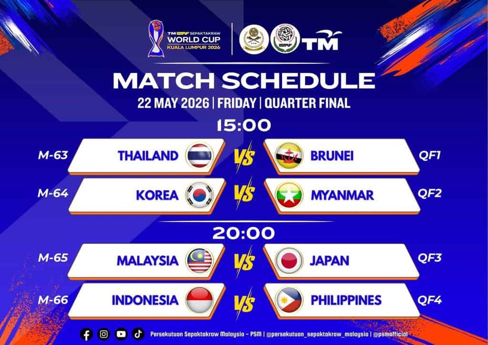Image from: [LIVE] Piala Dunia Sepak Takraw 2026 – Jadual & Keputusan Terkini