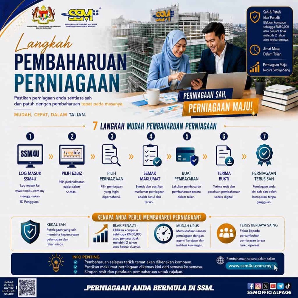 Image from: Senarai Bantuan Kerajaan / Pengumuman Minggu Ini (23 Jun 2026)