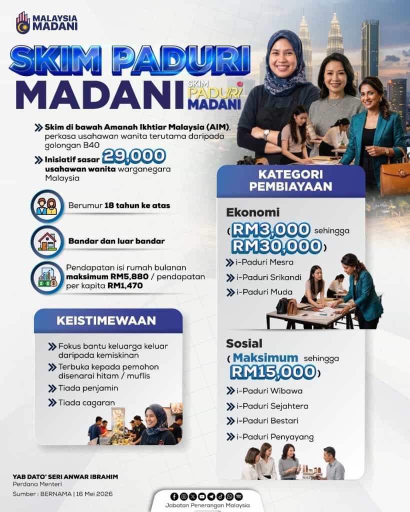 Image from: Senarai Bantuan Kerajaan / Pengumuman Minggu Ini (18 Mei 2026)