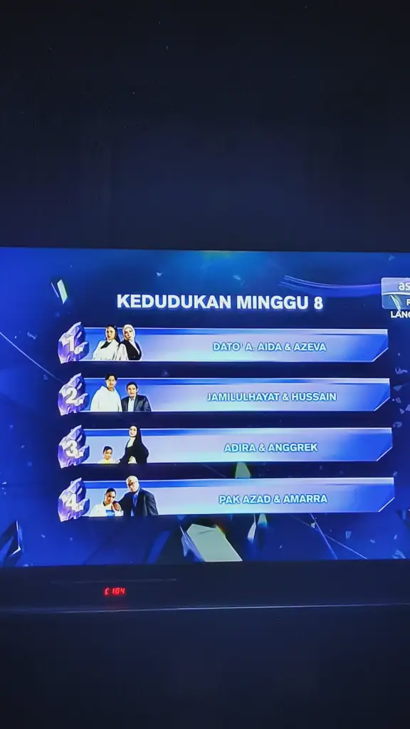 Image from: Talk to My Manager 2 [LIVE] – Markah Keputusan Minggu 8
