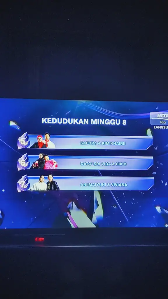 Image from: Talk to My Manager 2 [LIVE] – Markah Keputusan Minggu 8