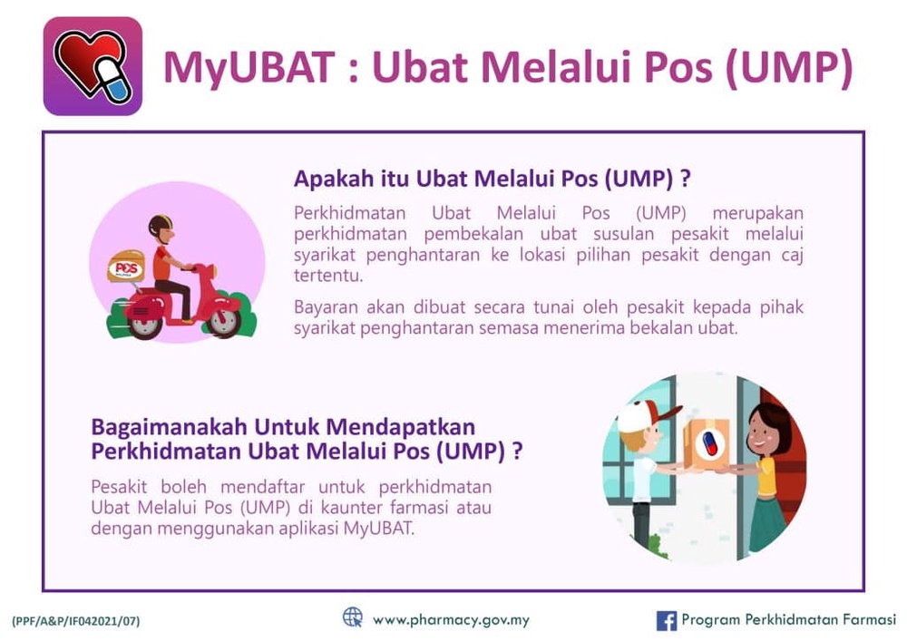 MyUbat KKM -Cara Ambil Ubat Tanpa Perlu Tunggu Lama
