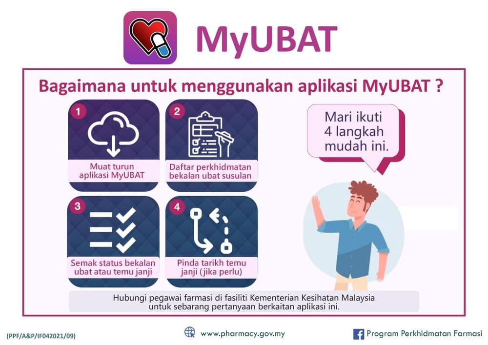 MyUbat KKM -Cara Ambil Ubat Tanpa Perlu Tunggu Lama