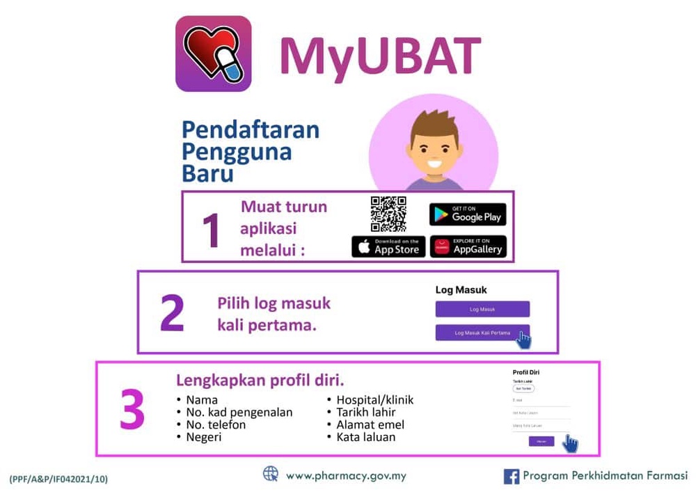 MyUbat KKM -Cara Ambil Ubat Tanpa Perlu Tunggu Lama
