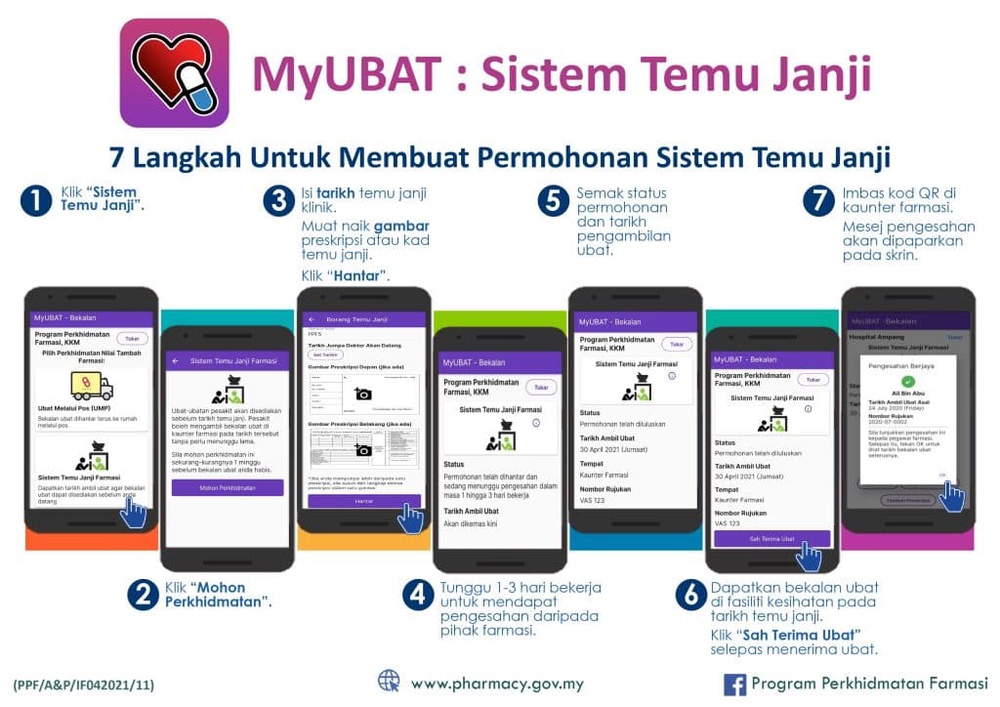 MyUbat KKM -Cara Ambil Ubat Tanpa Perlu Tunggu Lama