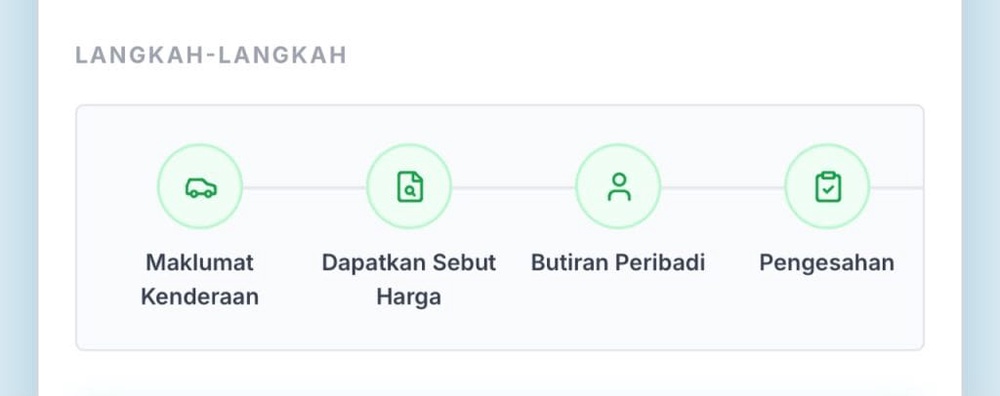 Image from: Pemandu Dengan Rekod Baik Boleh Claim Rebat Insurans 10% CERMAT MADANI