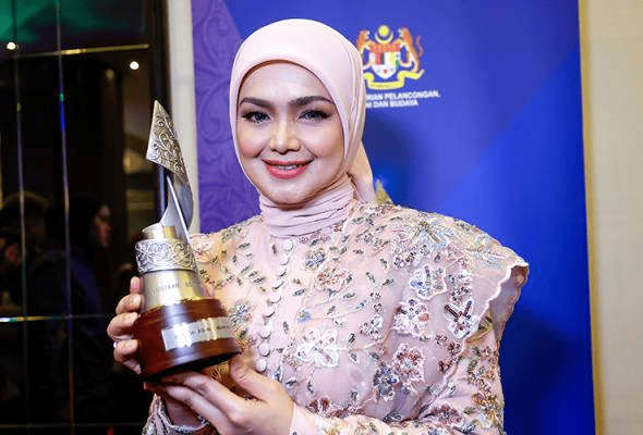 Maksud Dato, Dato Seri, Datuk & Gelaran Lain