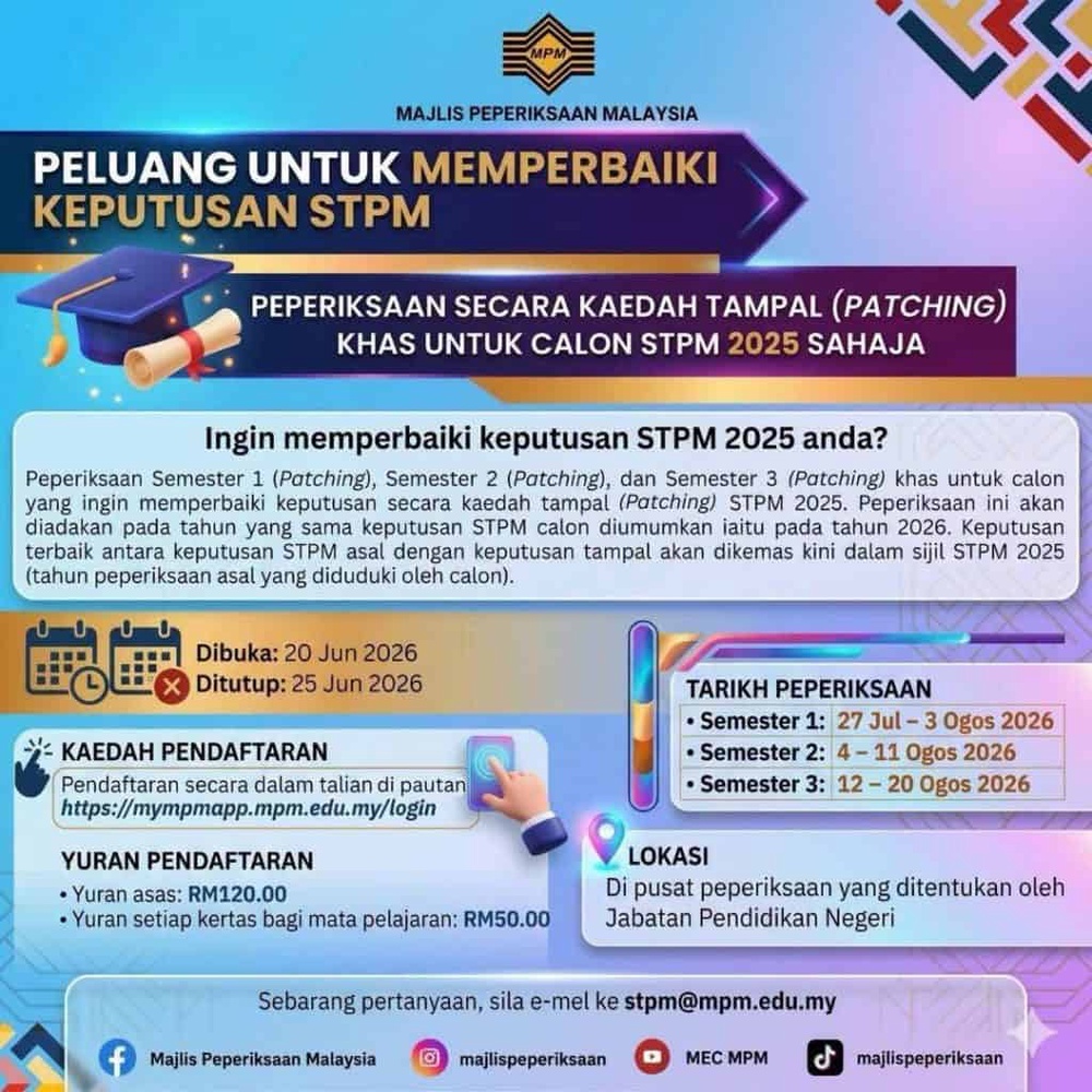 Image from: Patching STPM – Cara Perbaiki Keputusan STPM 2025