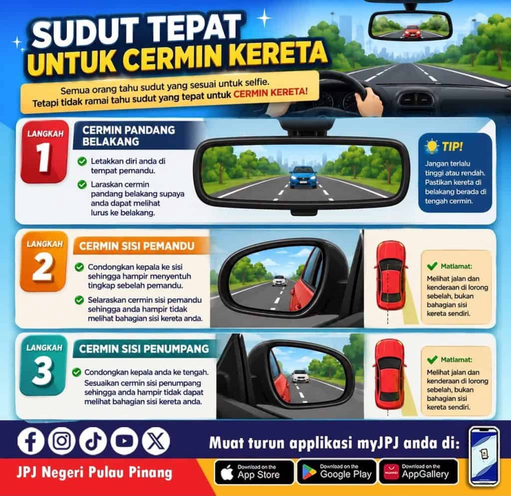 cara laraskan cermin sisi