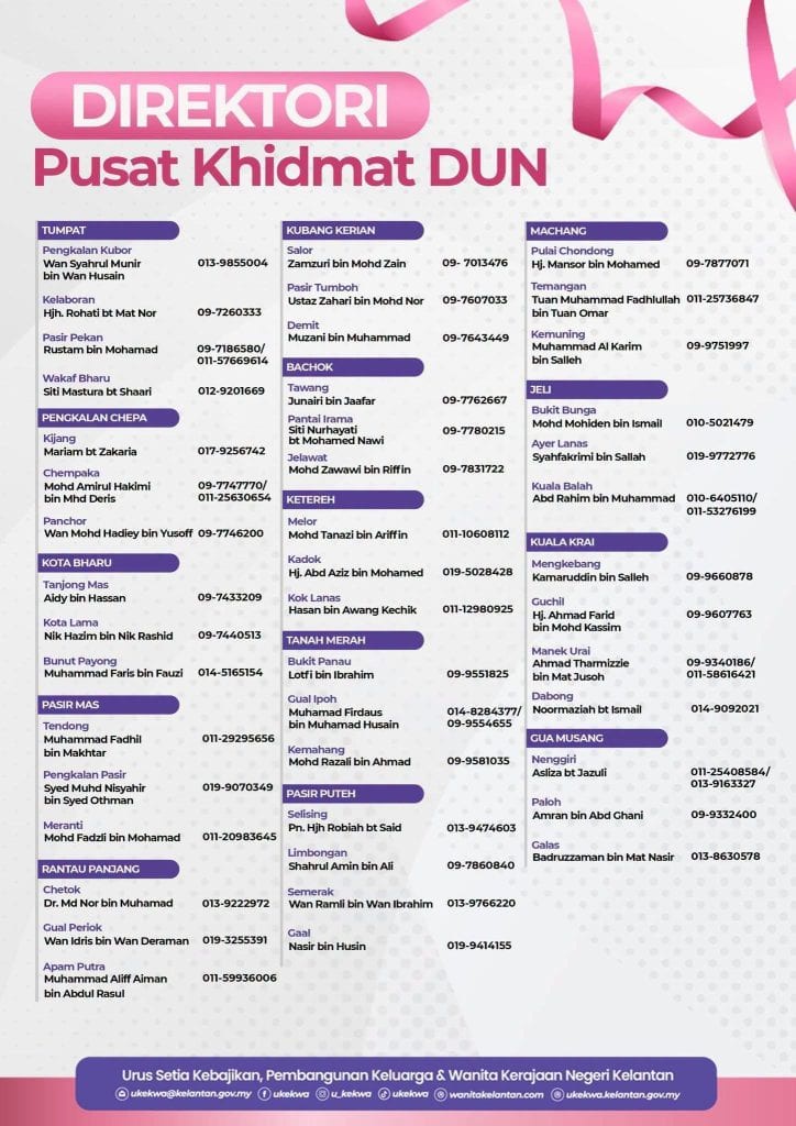 Image from: Skim Cakna Aulad – Akaun Tabungan Emas RM100 Kelahiran Baharu