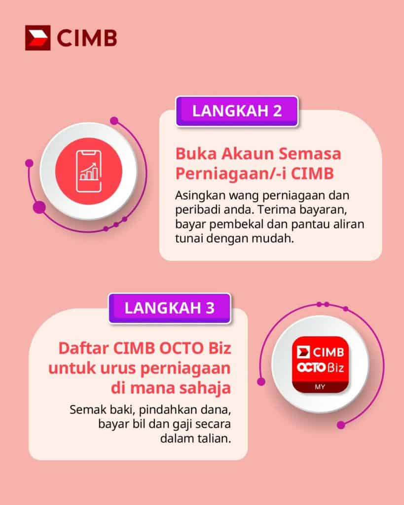 Pek Permulaan Perusahaan CIMB 