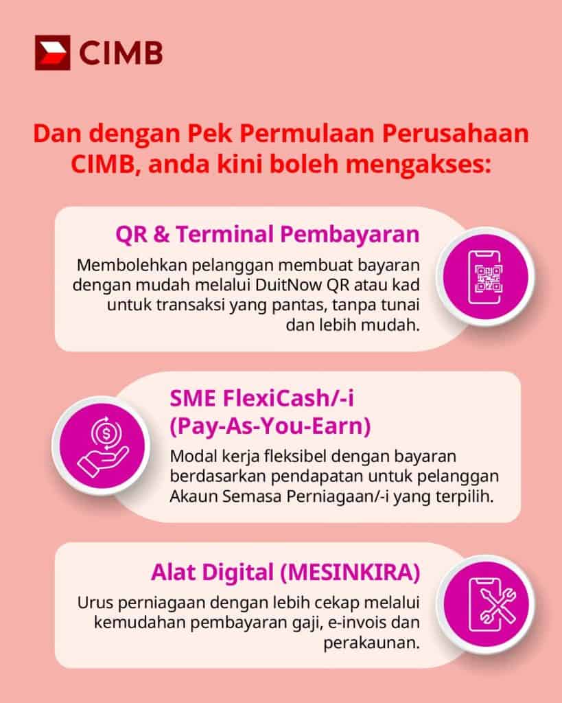 Pek Permulaan Perusahaan CIMB -