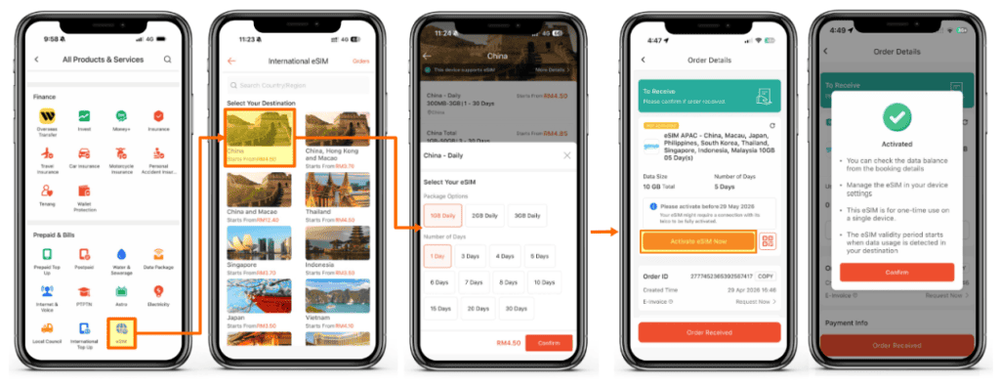 beli ShopeePay Travel eSim