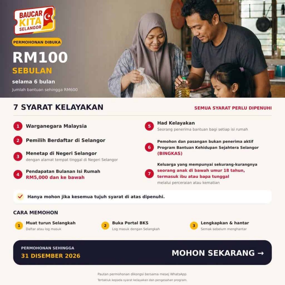 Image from: Baucar Kita Selangor 2026 – Permohonan Baru & Semakan Kelayakan