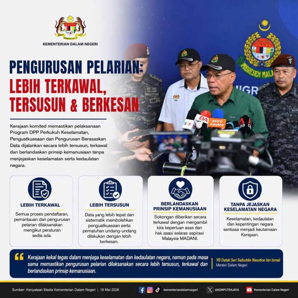 Image from: Kad UNHCR Rohingya di Malaysia: Status, Hak & Kegunaannya