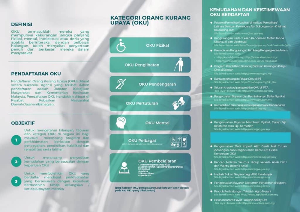 Image from: Apa Kelebihan OKU Disediakan JKM? – Semak Senarai Bantuan Ini