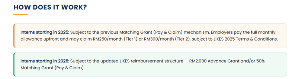Geran LiKES TalentCorp