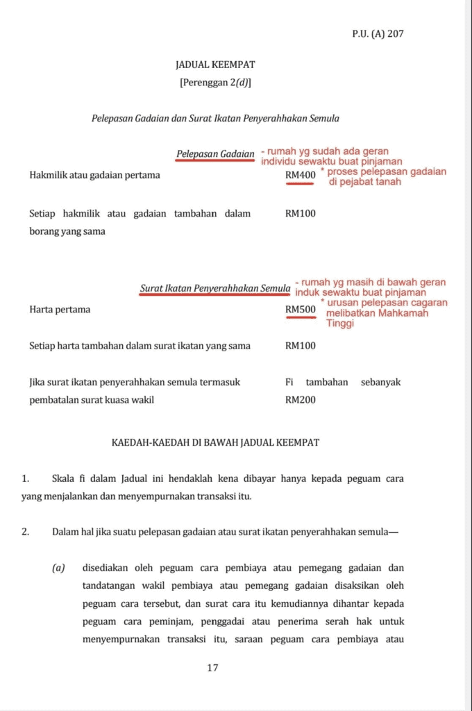 Pelepasan Gadaian Rumah