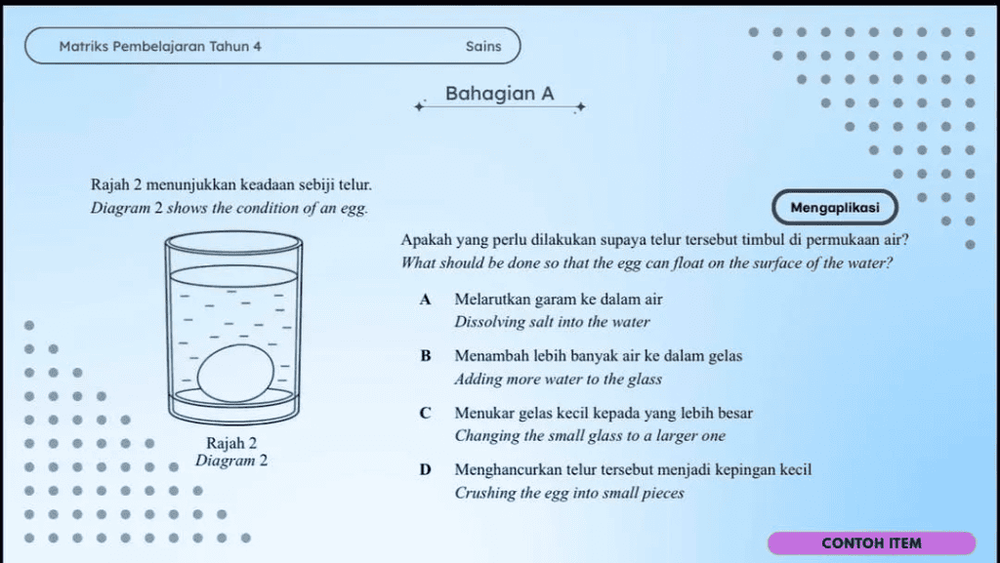 Format Pentaksiran dan Contoh Item Sains