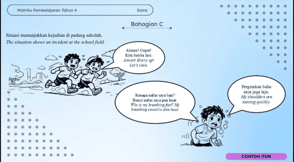 Format Pentaksiran dan Contoh Item Sains