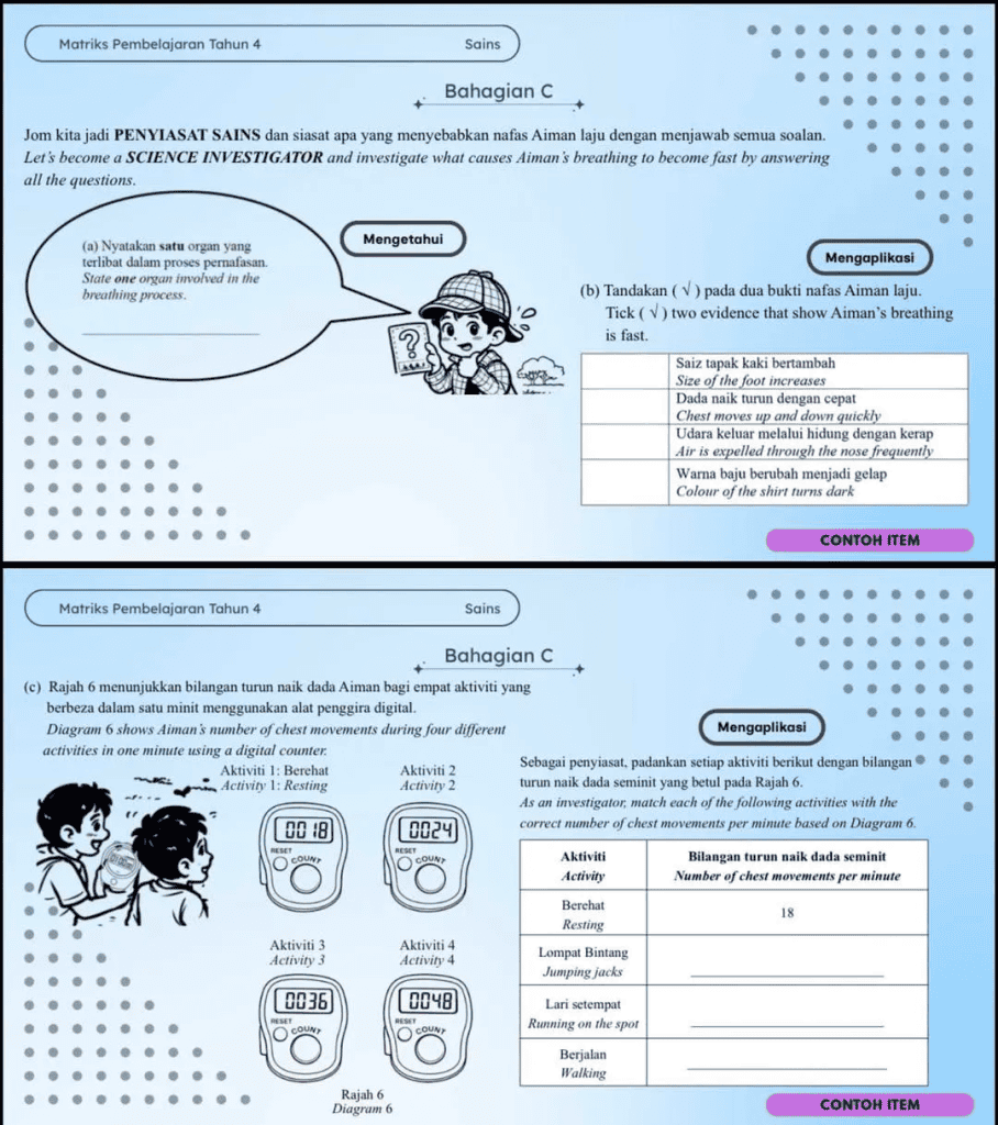 Format Pentaksiran dan Contoh Item Sains