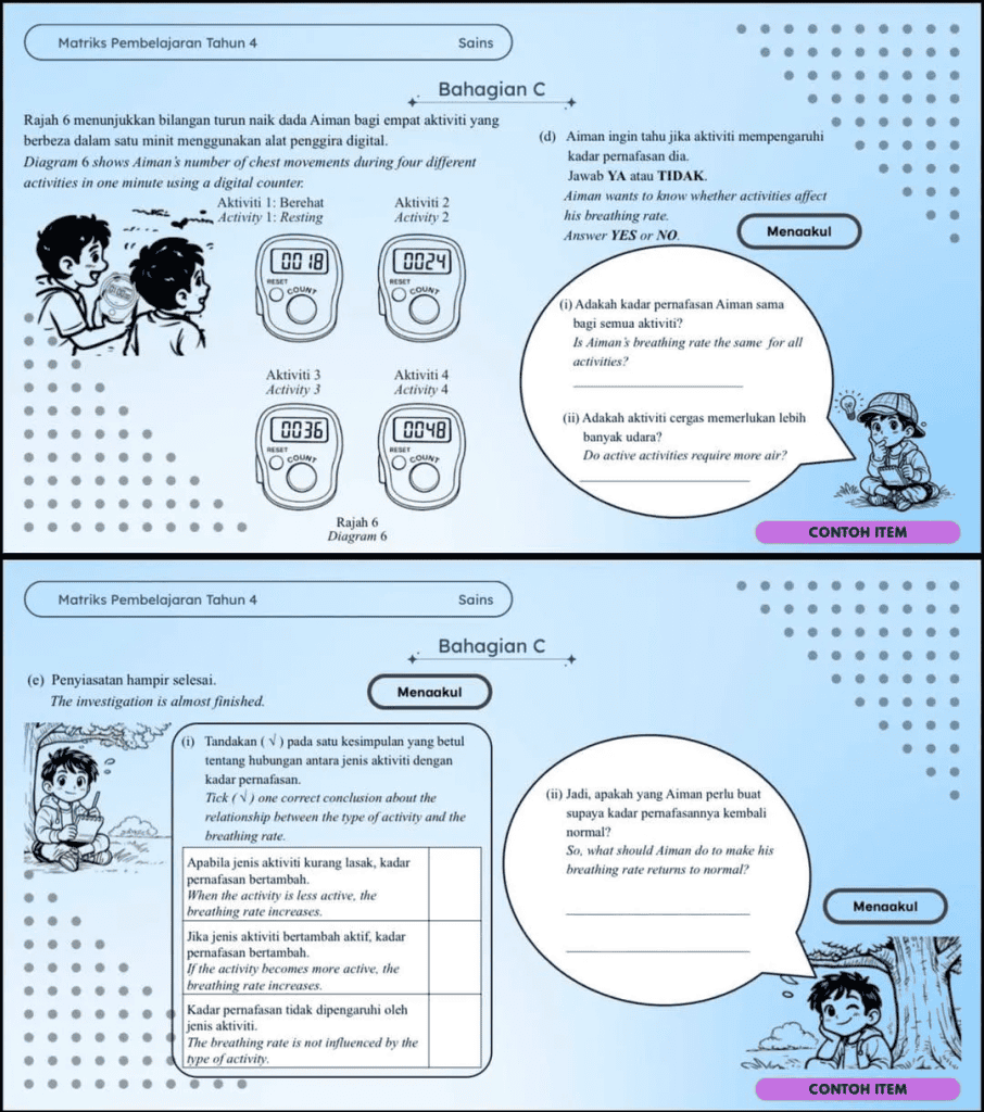 Format Pentaksiran dan Contoh Item Sains