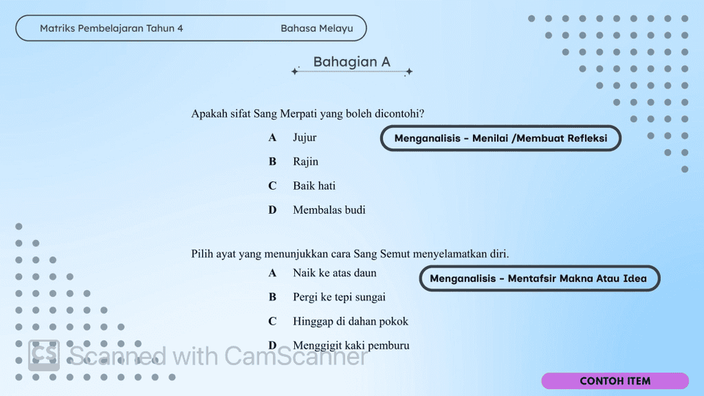 Format Pentaksiran dan Contoh Item Subjek Bahasa Melayu