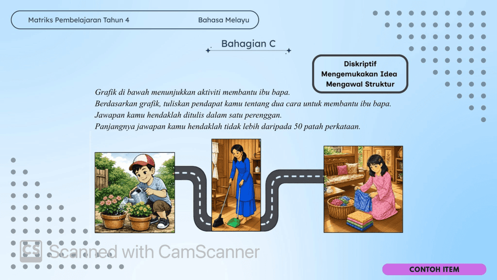 Format Pentaksiran dan Contoh Item Subjek Bahasa Melayu