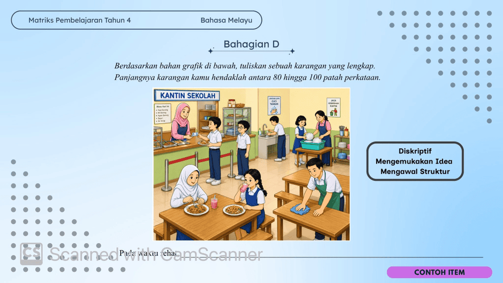 Format Pentaksiran dan Contoh Item Subjek Bahasa Melayu