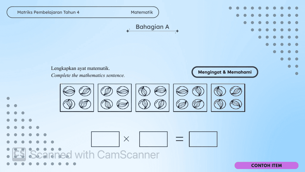 Format Pentaksiran dan Contoh Item Subjek Matematik