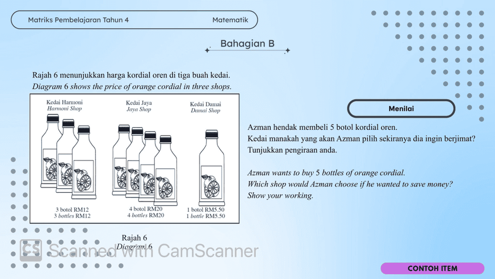 Format Pentaksiran dan Contoh Item Subjek Matematik