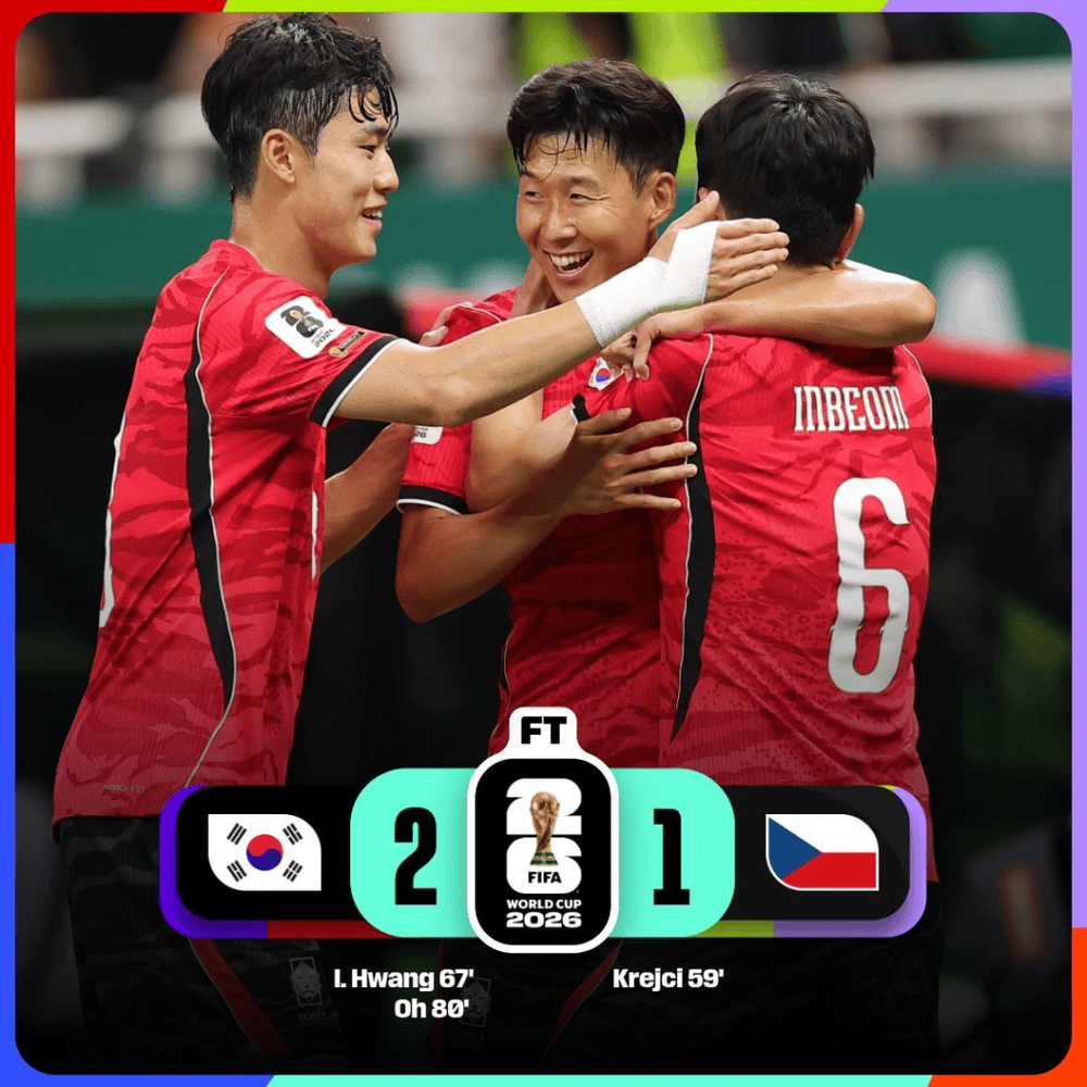 Image from: Keputusan Terkini Piala Dunia FIFA 2026 – 12 JUN